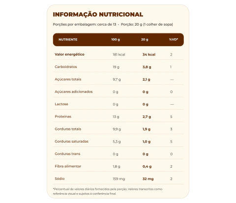 2un Brigadeiro Hey!Mu na internet